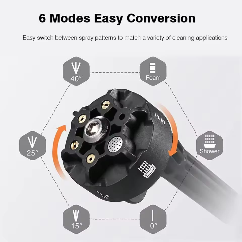 Super Star Imported Cordless Pressure Washer - 6 in 1 Adjustable Nozzle - Dual Battery 198V